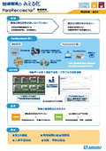 【環境監視・省エネ】職場環境の見える化【ParaRecolectar活用事例】