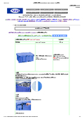 大型保冷保温コンテナ／品番　MB21WC-1000HN
