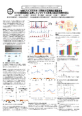 京都にて開催「WCP2018 KYOTO 第18回国際薬理学・臨床薬理学会議」でのNMRパイプテクターに関する研究発表 日本語版