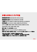 190307入手可能な材料.jpg