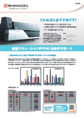 最新ソリューションが　PFAS分析をサポート