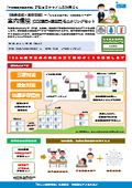 【CO2 Sensor】Start ventilation measures without wiring immediately! Indoor environment (CO2 + temperature and humidity) monitoring set.