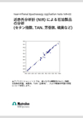 【近赤外分析計 技術資料19 品質管理 】近赤外分光計（NIR）による石油製品のセタン指数、 TAN、 芳香族、 硫黄等の分析