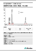 【技術資料】イオンクロマトグラフィーによる医薬品中の酢酸塩、塩化物、硫酸塩、クエン酸塩