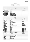 Bath Hi-PON 　浴槽保温ヒートポンプ　仕様書