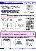 ナノ材料の表面荷電基を簡便かつ高精度に定量する技術