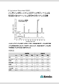【IC：イオンクロマトグラフィー 技術資料】高濃度水酸化ナトリウム溶液中の陰イオンの定量