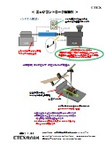 エッジコントローラ設置例