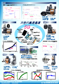 【分析事例】5G対応材料に向けて~フィルムの吸湿に伴うガラス転移温度変化＆水蒸気透過性評価~