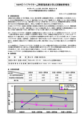 NMRパイプテクター 鶴見公舎 給水管赤錆防止と殺菌用塩素濃度低下防止を検証