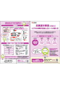 高調波計算書(その1) シヅキの自動計算用入力シートの使い方