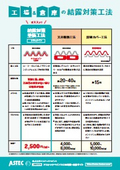 工場の結露対策工法比較資料