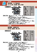 ステンレス製地中埋設タイプ桝　施工要領
