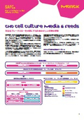  Cellvento、EX-CELL CHO細胞培養培地およびフィード培地