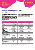 Deviron 界面活性剤ポートフォリオ