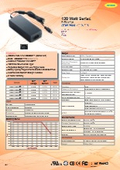 医療ACアダプター『ATM120A4』