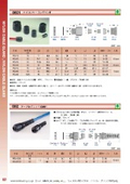 Wiring Materials "Cable Gland & Conduit Catalog"