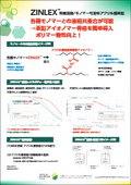 ZINLEX(TM) 有機溶剤/モノマー可溶性アクリル酸亜鉛　製品カタログ