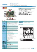 iBASE Industrial Motherboard