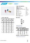 Low Voltage Fuse "SBFC-MS"