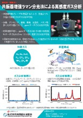 共振器増強ラマン分光法による高感度ガス分析