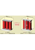 2026 Standard Compliance Retrofit Replacement of Top Runner Transformers
