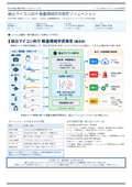 組込マイコン向け 軽量機械学習推定ソリューション