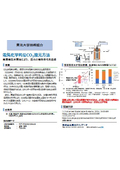 東北大学技術：電気化学的なCO2還元方法：T23-091