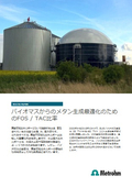 Optimization of methane production in biogas fermentation tanks through FOS/TAC measurement.
