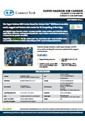 ORIN NX Product Catalog Carrier Board NGX027 Super Hadron DM (English Version)