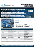 ORIN NX Product Catalog Carrier Board NGX024 Hardon DM (English Version)