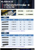 CAT5e/CAT6パッチパネル製品一覧