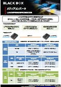 Media Converter Product List