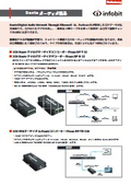DANTEオーディオ製品