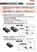 Danteオーディオ製品