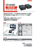 iTrans UC-Hub