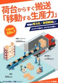 【NKE】搬送機器「伸縮コンベア」
