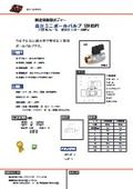 高圧ミニボールバルブ『S39 BSPT』