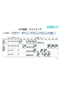 ATX電源　ラインアップ