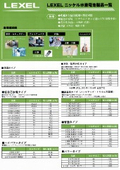 日本レクセル ニッケル水素電池製品一覧