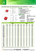 JFMM –ミニボックスメタライズドポリプロピレンフィルムコンデンサ jb Capacitors　