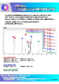 PVC中のフタル酸エステル代替可塑剤の分析
