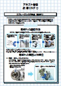 スプレーガンの不具合（息切れ）【改善INFO】