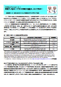 【技術資料】脂質ナノ粒子（LNP）中の核酸の定量はこれで決まり！