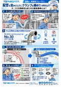 Manga: Are you loosening the clamp to move the pipes?