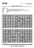 MCE_HY-L005_Epigenetics Compound Library (260501)