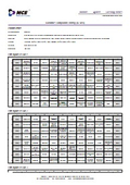 MCE_HY-L001_Bioactive Compound Library (260501)