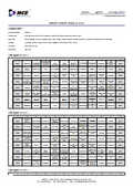 MCE_HY-L021_Natural Products Library (260501)