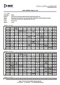 MCE_HY-L009_Kinase Inhibitor Library (260501)