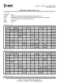 MCE_HY-L002_Anti-Infection Compound Library (260501)